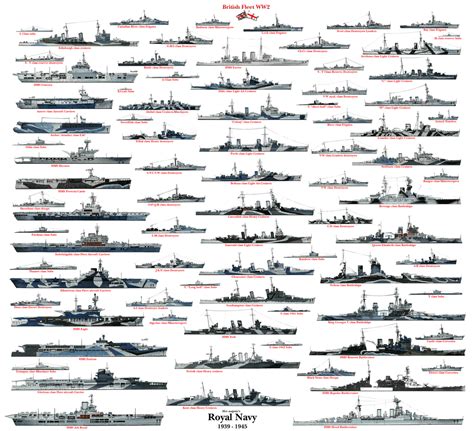 list of british battleships of ww2